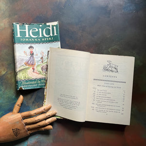 Illustrated Junior Library Editions-Heidi by Johanna Spyri with illustrations by William Sharp-vintage children's classic literature-view of the copyright & contents pages