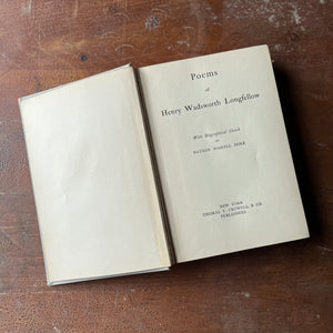 Longfellow's Political Works-Poems of Henry W. Longfellow-1901 Thomas Y. Crowell & Co. Publishers-antique poetry book-view of the half title page