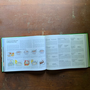 Reader's Digest Back to Basics 2008 Edition -  Contents