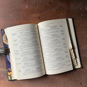 Searchlight Recipe Book - 1947 Edition - Cookbook - view of recipes