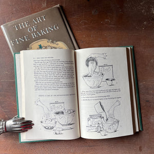 The Art of Fine Baking by Paula Peck - view of the recipes with illustrations