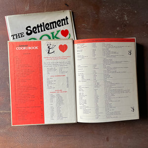 The Settlement Cookbook - The Way to a Man's Heart - 1965 Edition - view of the inside cover endpapers